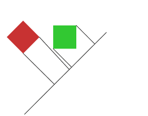 Separating Axis Theorem Collision Detection | Sayed's Blog
